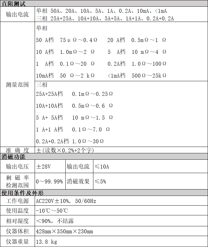 1727675773529386.jpg LX3350X技术参数.jpg